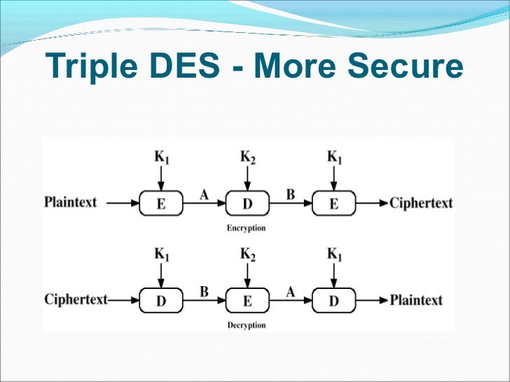 3 DES ALGORITHM EPUB DOWNLOAD 3 DES ALGORITHM EPUB DOWNLOAD
