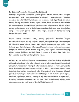 Desain Pengembangan Soal AKM