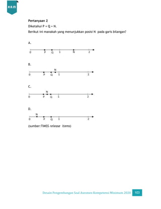 Desain Pengembangan Soal AKM