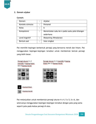 Desain Pengembangan Soal AKM