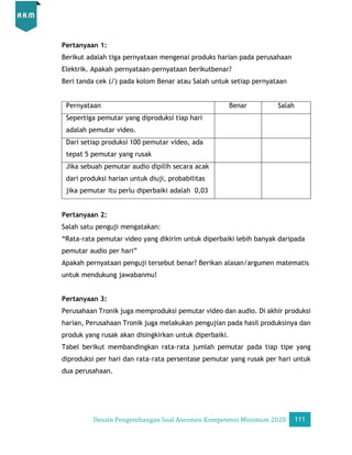 Desain Pengembangan Soal AKM