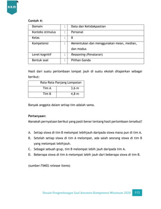 Desain Pengembangan Soal AKM