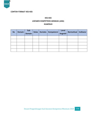 Desain Pengembangan Soal AKM