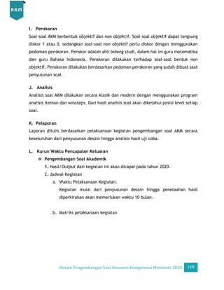 Desain Pengembangan Soal AKM