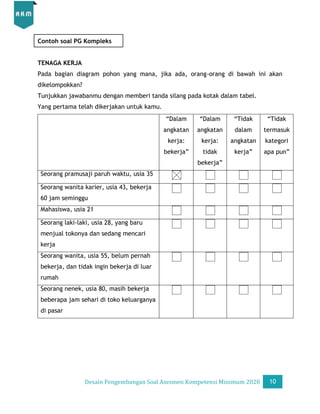 Desain Pengembangan Soal AKM