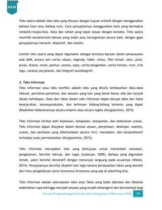 Desain Pengembangan Soal AKM