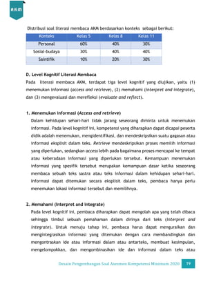 Desain Pengembangan Soal AKM