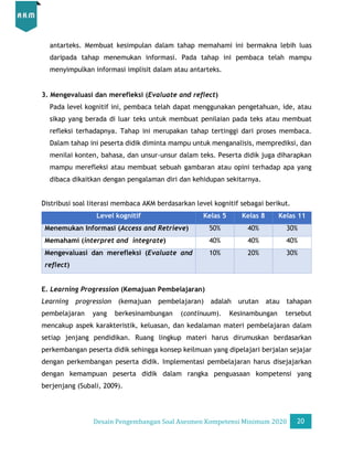 Desain Pengembangan Soal AKM