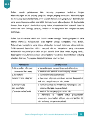 Desain Pengembangan Soal AKM