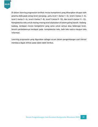 Desain Pengembangan Soal AKM