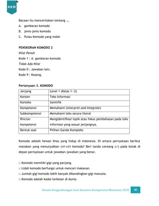 Desain Pengembangan Soal AKM