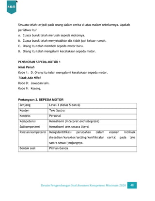 Desain Pengembangan Soal AKM