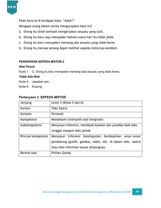 Desain Pengembangan Soal AKM