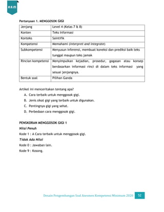 Desain Pengembangan Soal AKM