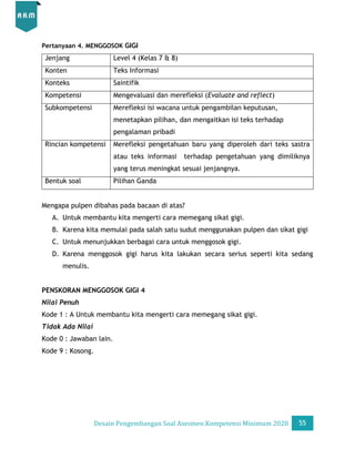 Desain Pengembangan Soal AKM