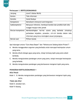 Desain Pengembangan Soal AKM