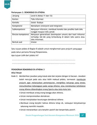 Desain Pengembangan Soal AKM