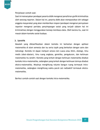 Desain Pengembangan Soal AKM