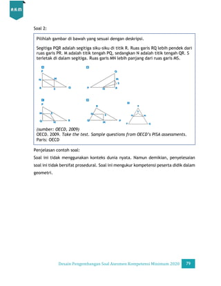 Desain Pengembangan Soal AKM