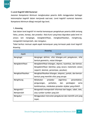 Desain Pengembangan Soal AKM