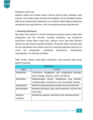 Desain Pengembangan Soal AKM