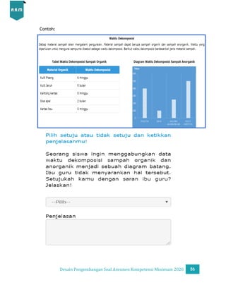 Desain Pengembangan Soal AKM