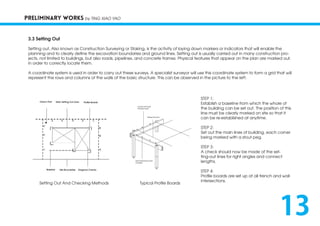PRELIMINARY WORKS by TING XIAO YAO
3.3 Setting Out
Setting out, Also known as Construction Surveying or Staking, is the activity of laying down markers or indicators that will enable the
planning and to clearly define the excavation boundaries and ground lines. Setting out is usually carried out in many construction pro-
jects, not limited to buildings, but also roads, pipelines, and concrete frames. Physical features that appear on the plan are marked out.
in order to correctly locate them.
A coordinate system is used in order to carry out these surveys. A specialist surveyor will use this coordinate system to form a grid that will
represent the rows and columns of the walls of the basic structure. This can be observed in the picture to the left.
Setting Out And Checking Methods
STEP 1:
Establish a baseline from which the whole of
the building can be set out. The position of this
line must be clearly marked on site so that it
can be re-established at anytime.
STEP 2:
Set out the main lines of building, each corner
being marked with a stout peg.
STEP 3:
A check should now be made of the set-
ting-out lines for right angles and connect
lengths.
STEP 4:
Profile boards are set up at all trench and wall
intersections.
Typical Profile Boards
13
 