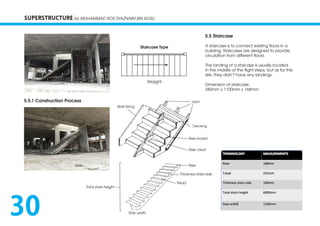 SUPERSTRUCTURE by MUHAMMAD ROS SYAZNAIM BIN ROSLI
5.5 Staircase
A staircase is to connect existing floors in a
building. Staircases are designed to provide
circulation from different floors.
The landing of a staicase is usually located
in the middle of the flight steps, but as for this
site, they didn’t have any landings.
Dimension of staircase:
280mm x 1100mm x 168mm
5.5.1 Construction Process
Straight
Staircase Type
Wall String
Joint
Decking
Riser board
Riser cleat
Riser
Tread
Thickness stairs side
Total stairs height
Stair width30
 