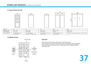 DOORS AND WINDOWS by ARRON GOH SWEE TIEN
7.1 Type of Doors On Site
7.2 Details of Door
Flush Door
Flush doors are built with plywood or mdf hardwood.
It has a solid core which is built with pine wood pieces glued together.
Flush doors are also primed with white-base primer before painted
with final color.
37
 
