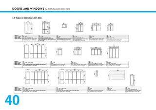 DOORS AND WINDOWS by ARRON GOH SWEE TIEN
7.4 Type of Windows On Site
40
 