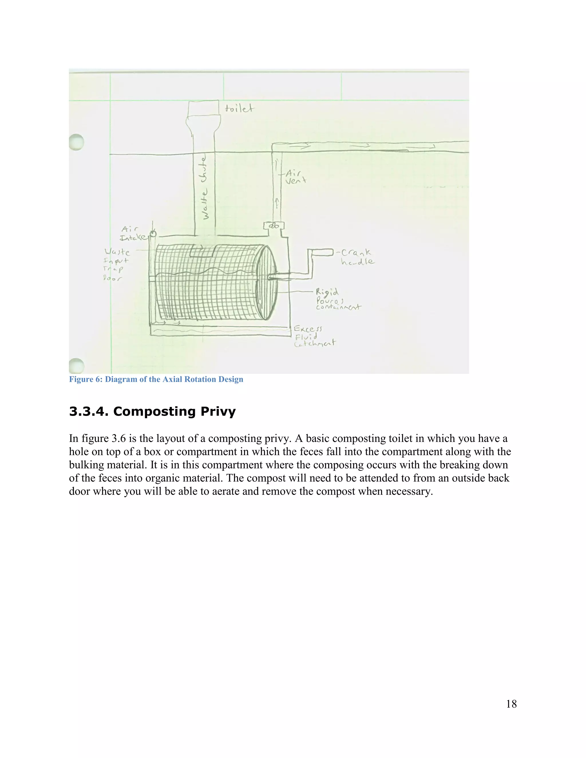 Figure 6: Diagram of the Axial Rotation Design


3.3.4. Composting Privy

In figure 3.6 is the layout of a composting privy. A basic composting toilet in which you have a
hole on top of a box or compartment in which the feces fall into the compartment along with the
bulking material. It is in this compartment where the composing occurs with the breaking down
of the feces into organic material. The compost will need to be attended to from an outside back
door where you will be able to aerate and remove the compost when necessary.




                                                                                              18
 