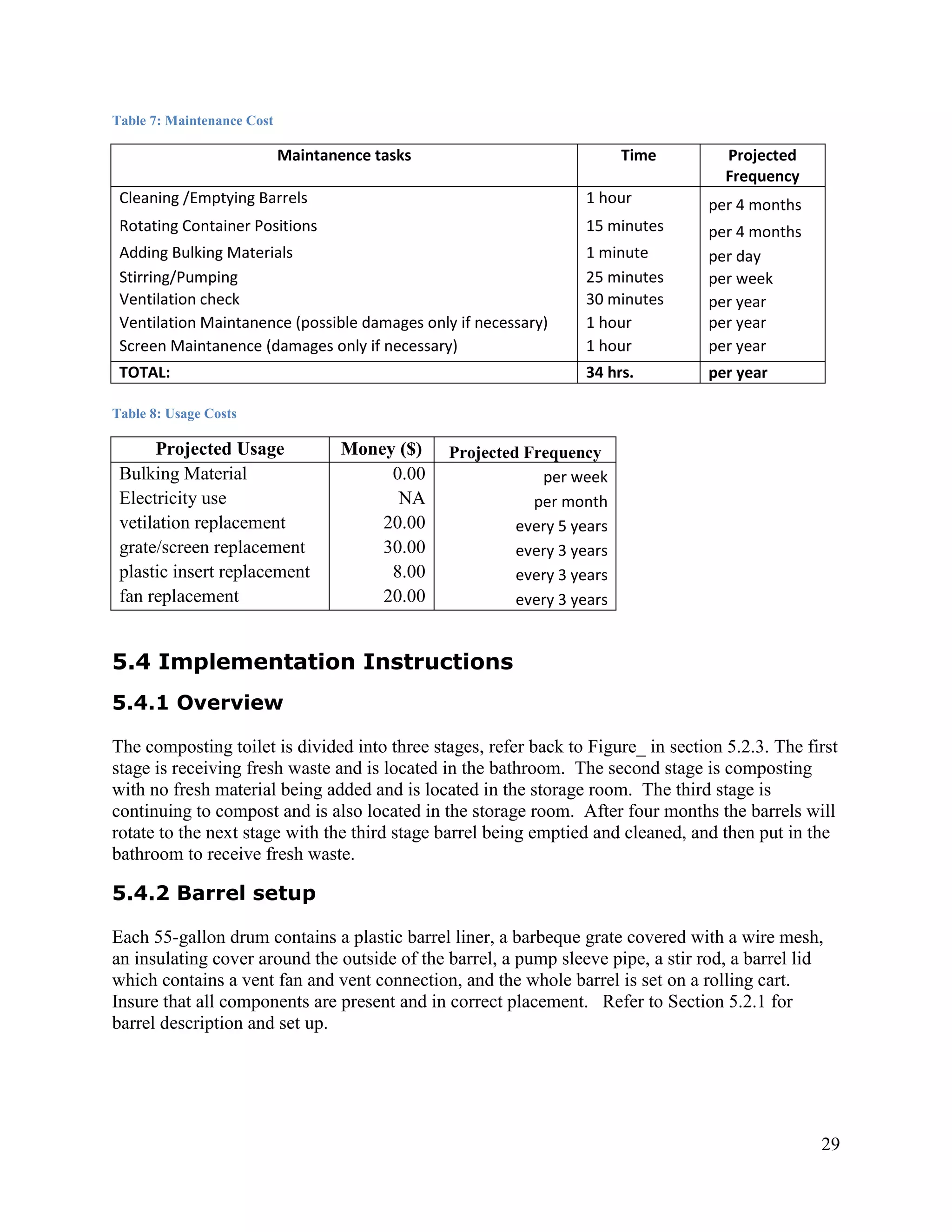 Table 7: Maintenance Cost

                            Maintanence tasks                            Time        Projected
                                                                                     Frequency
 Cleaning /Emptying Barrels                                       1 hour           per 4 months
 Rotating Container Positions                                     15 minutes       per 4 months
 Adding Bulking Materials                                         1 minute         per day
 Stirring/Pumping                                                 25 minutes       per week
 Ventilation check                                                30 minutes       per year
 Ventilation Maintanence (possible damages only if necessary)     1 hour           per year
 Screen Maintanence (damages only if necessary)                   1 hour           per year
 TOTAL:                                                           34 hrs.          per year

Table 8: Usage Costs

      Projected Usage               Money ($)   Projected Frequency
 Bulking Material                        0.00               per week
 Electricity use                          NA               per month
 vetilation replacement                 20.00            every 5 years
 grate/screen replacement               30.00            every 3 years
 plastic insert replacement              8.00            every 3 years
 fan replacement                        20.00            every 3 years


5.4 Implementation Instructions
5.4.1 Overview

The composting toilet is divided into three stages, refer back to Figure_ in section 5.2.3. The first
stage is receiving fresh waste and is located in the bathroom. The second stage is composting
with no fresh material being added and is located in the storage room. The third stage is
continuing to compost and is also located in the storage room. After four months the barrels will
rotate to the next stage with the third stage barrel being emptied and cleaned, and then put in the
bathroom to receive fresh waste.

5.4.2 Barrel setup

Each 55-gallon drum contains a plastic barrel liner, a barbeque grate covered with a wire mesh,
an insulating cover around the outside of the barrel, a pump sleeve pipe, a stir rod, a barrel lid
which contains a vent fan and vent connection, and the whole barrel is set on a rolling cart.
Insure that all components are present and in correct placement. Refer to Section 5.2.1 for
barrel description and set up.




                                                                                                  29
 