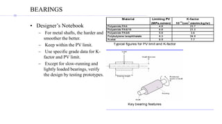 BEARINGS
• Designer’s Notebook
– For metal shafts, the harder and
smoother the better.
– Keep within the PV limit.
– Use specific grade data for K-
factor and PV limit.
– Except for slow-running and
lightly loaded bearings, verify
the design by testing prototypes.
 