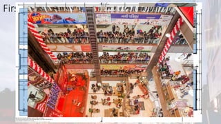 Multicomplex and Commercial Complex | PPTX