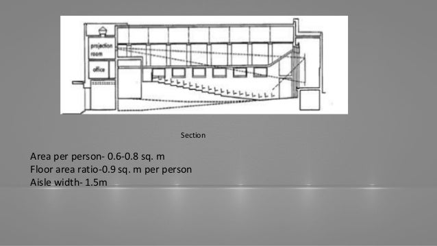 Multicomplex And Commercial Complex
