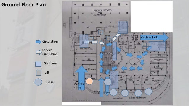 Multicomplex And Commercial Complex