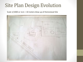 Site Plan Design Evolution
Scale 1/1000 or 1cm = 10 meters blow up of Homestead Site
 