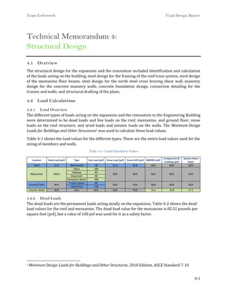 Final design report | PDF