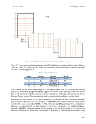 Final design report | PDF