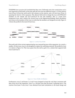 Final design report | PDF