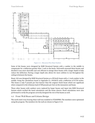 Final design report | PDF