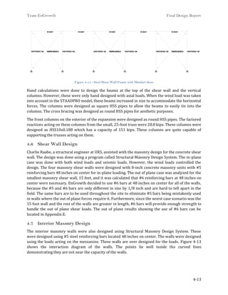 Final design report | PDF