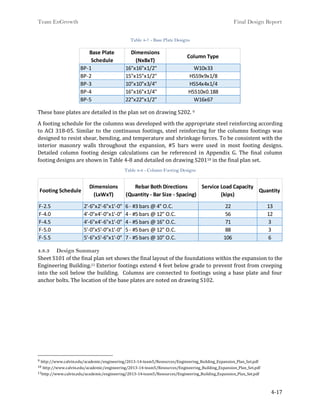 Final design report | PDF