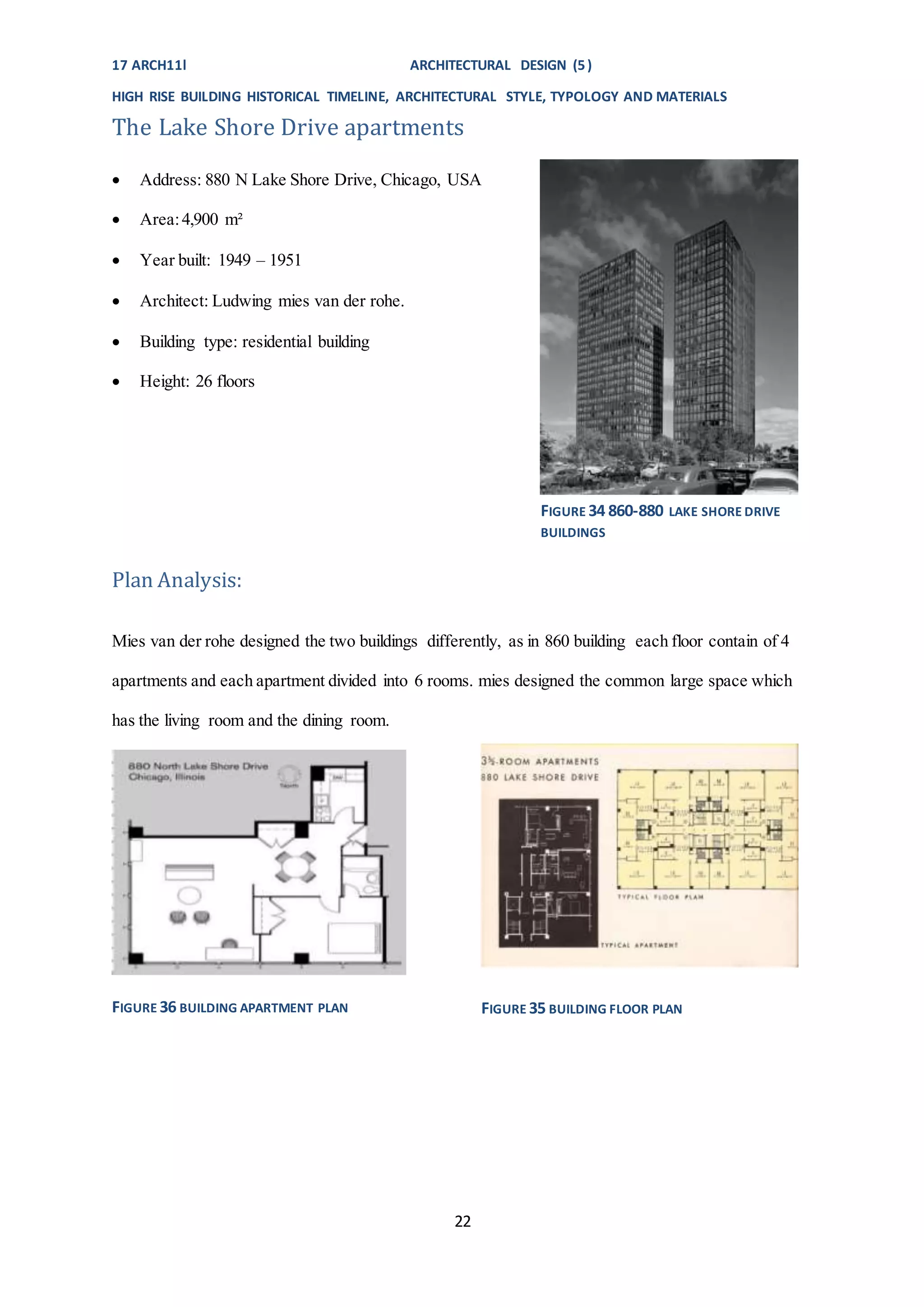 Visual Reference: High Rise Historical Timeline Architectural Style Typology And