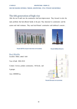 High rise historical timeline, architectural style, typology and ...
