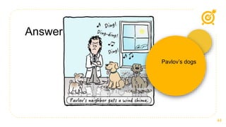 Answer
44
Pavlov’s dogs
 