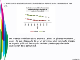 La disminución de la desnutrición crónica ha mostrado ser mayor en el área urbana frente al área
rural.

•Por lo tanto acudiría no solo a empresas , sino a los jóvenes voluntarios ,
scouts . Ya que ellos aparte de ser un porcentaje vital con mucha energía
para ayudar y difundir la campaña también pueden apoyarla con la
colaboración de su comunidad.

 