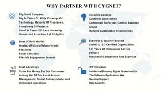 WHY PARTNER WITH CYGNET?
Big Small Company
Big In Terms Of: Wide Coverage Of
Technology, Maturity Of Processes,
Complexity...