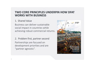 TWO CORE PRINCIPLES UNDERPIN HOW DFAT
WORKS WITH BUSINESS
5
1. Shared Value
Business can deliver sustainable
social impact in countries while
achieving robust commercial returns.
2. Problem first, partner second
Partnerships are focused on
development priorities and are
“partner agnostic”.
 