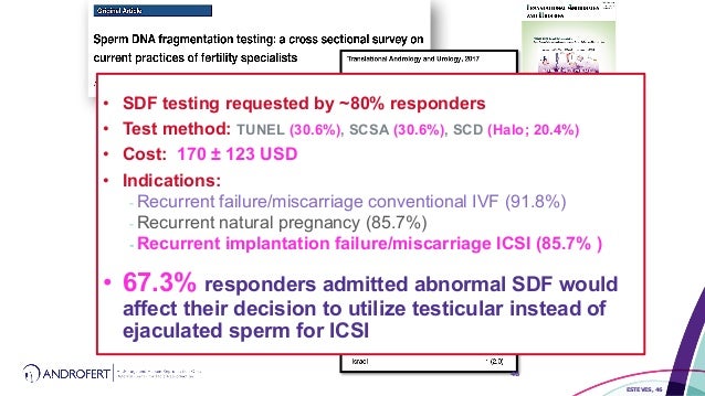 failure recurrent fragmentation implantation